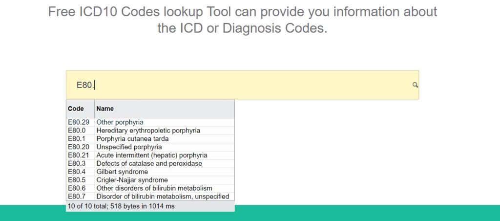 Hyperbilirubinemia icd 10 cm diagnosis codes list 