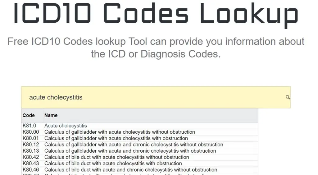 icd 10 code for acute cholecystitis