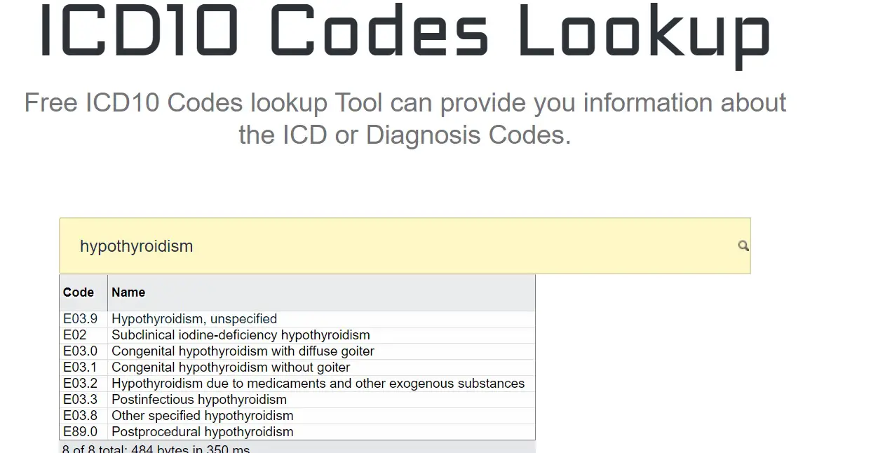 Hypothyroidism ICD10 Code E03.9 (2024) Hypothyroidism ICD10