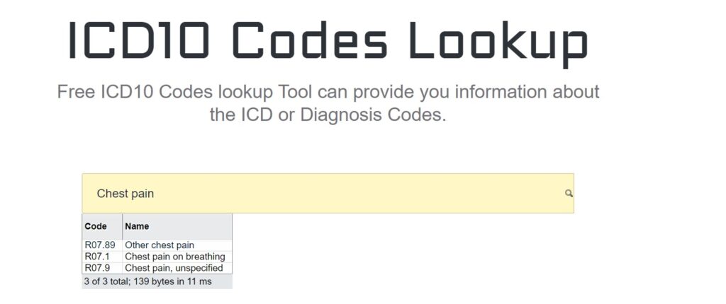 ICD 10 code for chest pain