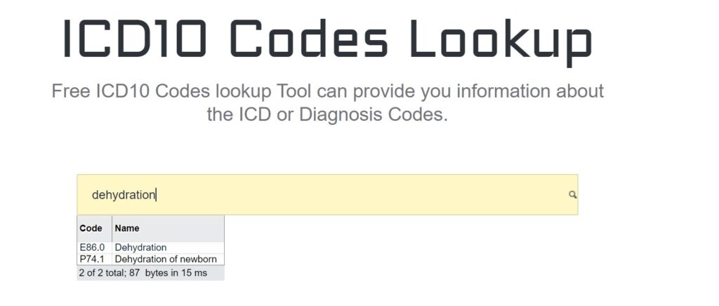 icd10 code for dehydration